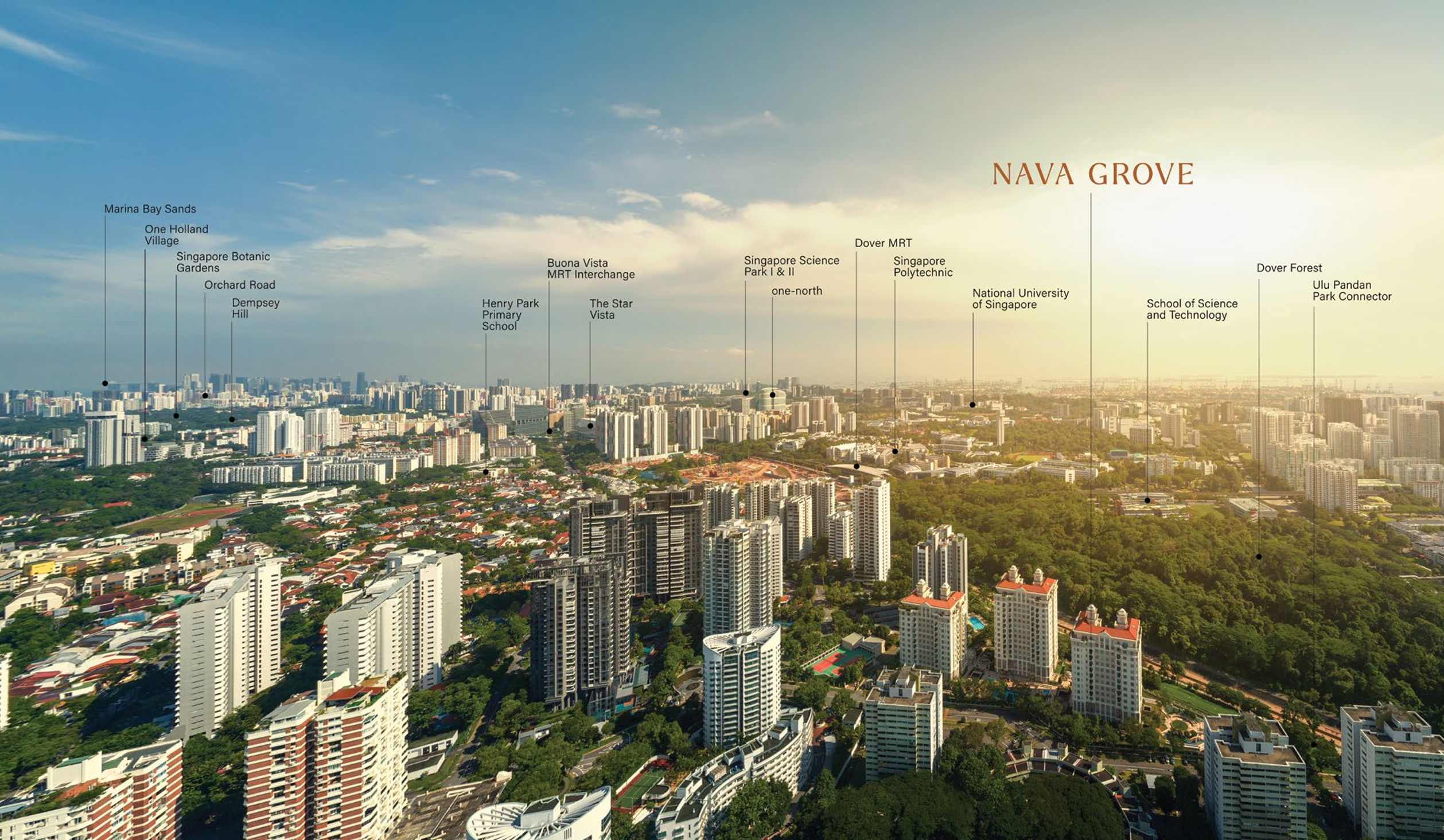 Nava Grove - Aerial View of Surrounding